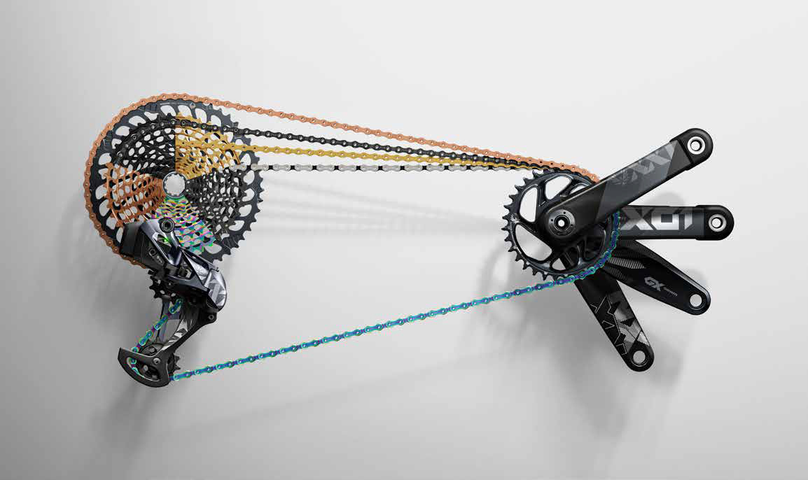 Sram 520 Eagle // Nieuws \u003e Blog/Vlog